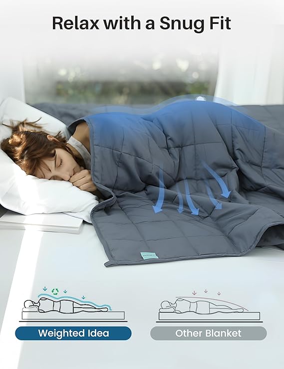 Weighted Blanket – Stress & Anxiety Relief